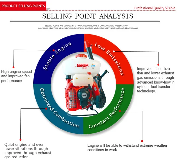 Agricultural Power Sprayer Solo Sprayer Parts - Buy Solo Sprayer ... Agricultural Power Sprayer Solo Sprayer Parts - Buy Solo Sprayer ...