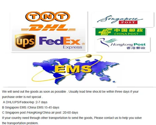 HDMI+ VGA+Audio of LCD controller board +21.5 inch IPS LCD panel with 1920*1080 +led driver board+LVDS cable+OSD keypad