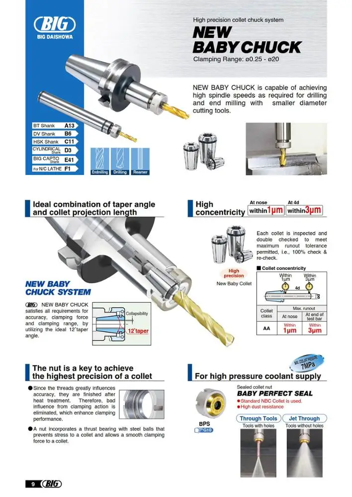 Longlasting St14mega6s160 Tooling Drill Chuck With Keys Buy Drill
