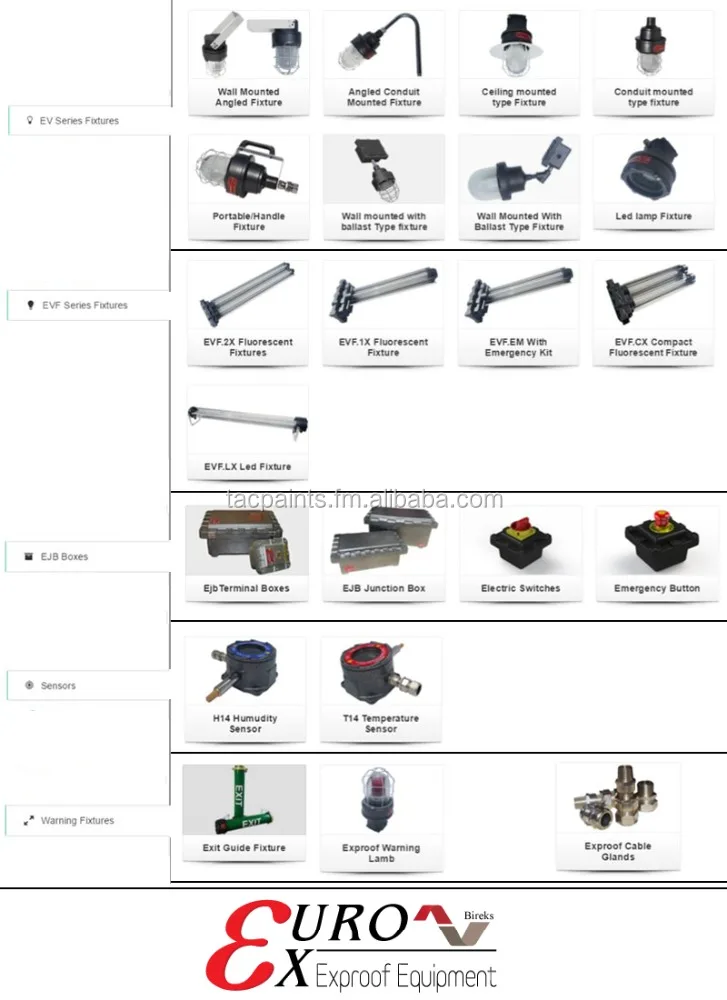 all electrical equipment