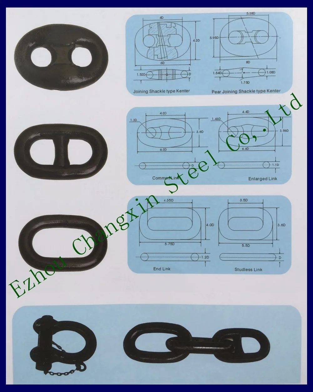 Anchor Chain Parts Kenter Shackle (joining Type) Buy Anchor Chain