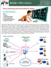 DICOM PACS Server Software