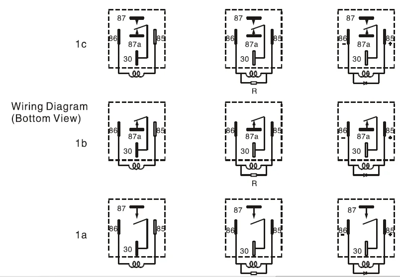 Automotive Relay Types | AUTOMOTIVE