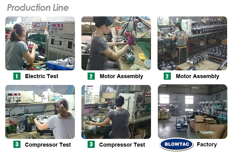 Mini Air Compressor Production line
