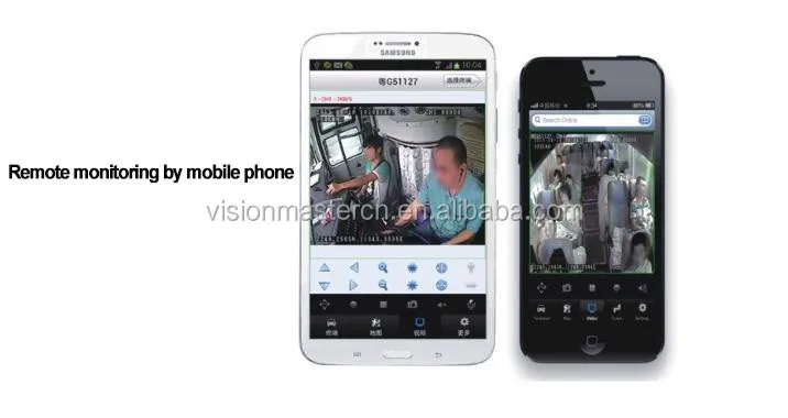 Remote monitoring by mobile phone.jpg