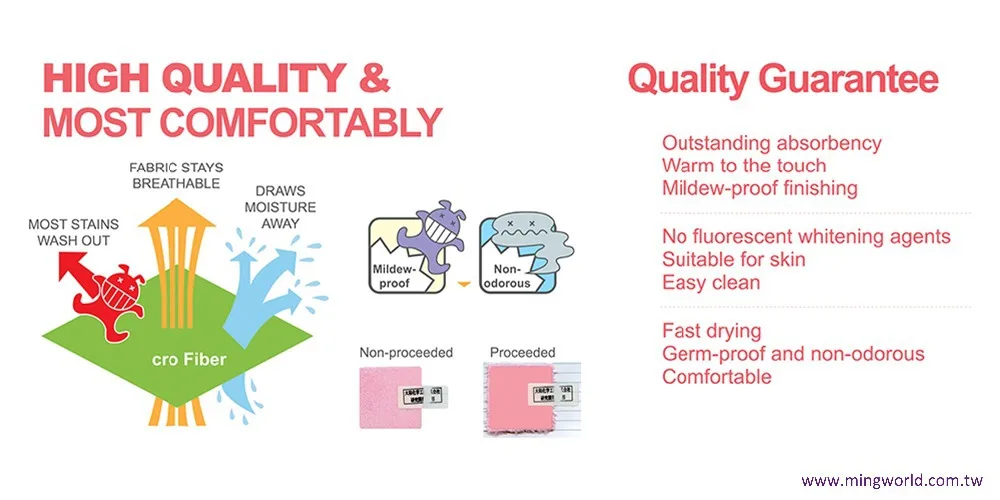 minngworld high quality microfiber1