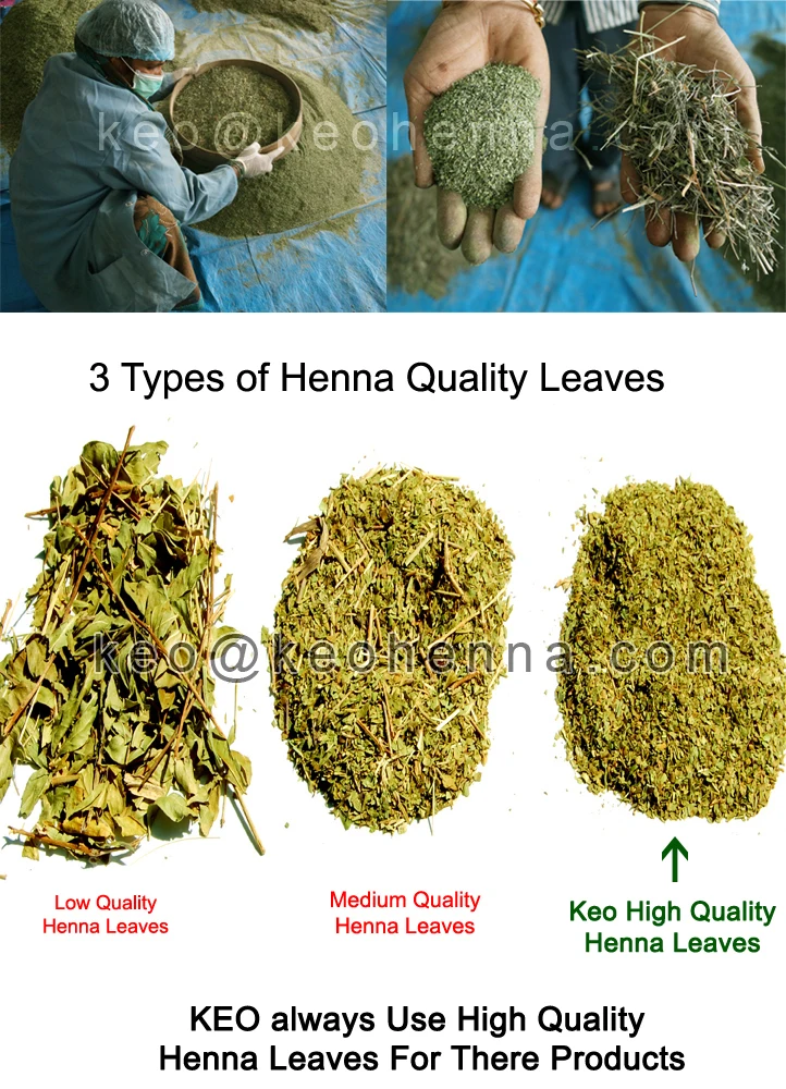 ingredientes de la henna