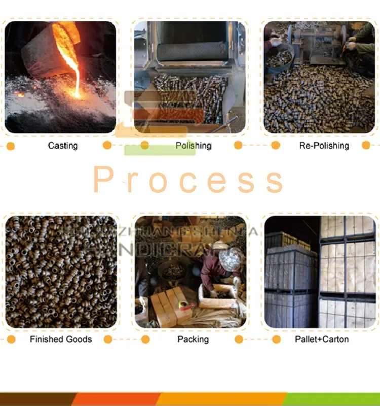 Process.jpg