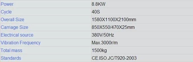 cycle carriage price list