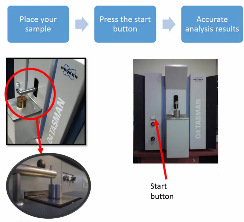 Q4 Tasman Oes Spectrometer Buy Metal Analyzer Product on