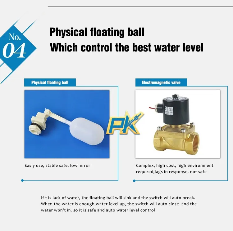Acefog 7kg/h Fogger Mushroom Growing Room Climate Control Machine Buy