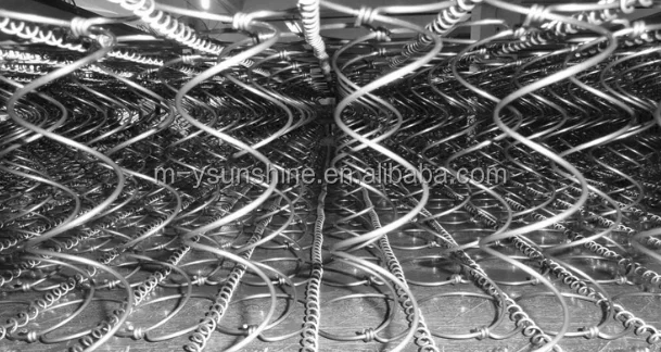 innerspring units -1.png