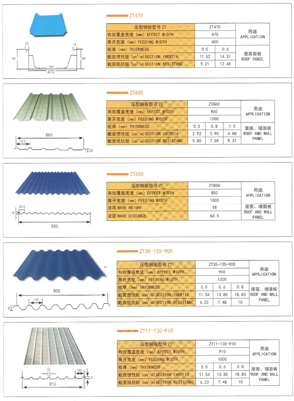 1060/1070/3003 Corrugated Aluminum Sheet/plate Supplied From China Best ...