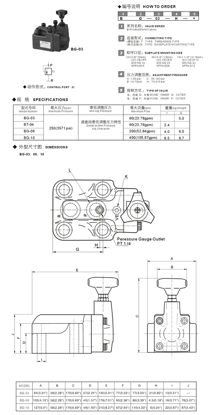 Bg10 Yuken Type Safety Pressure Relief Valve Hydraulic Rexroth/parker