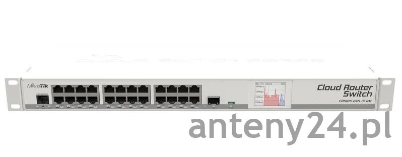 MIKROTIK CRS125-24G-1S-RM SWITCH DRIVERS FOR WINDOWS MIKROTIK CRS125-24G-1S-RM SWITCH WINDOWS DRIVER DOWNLOAD