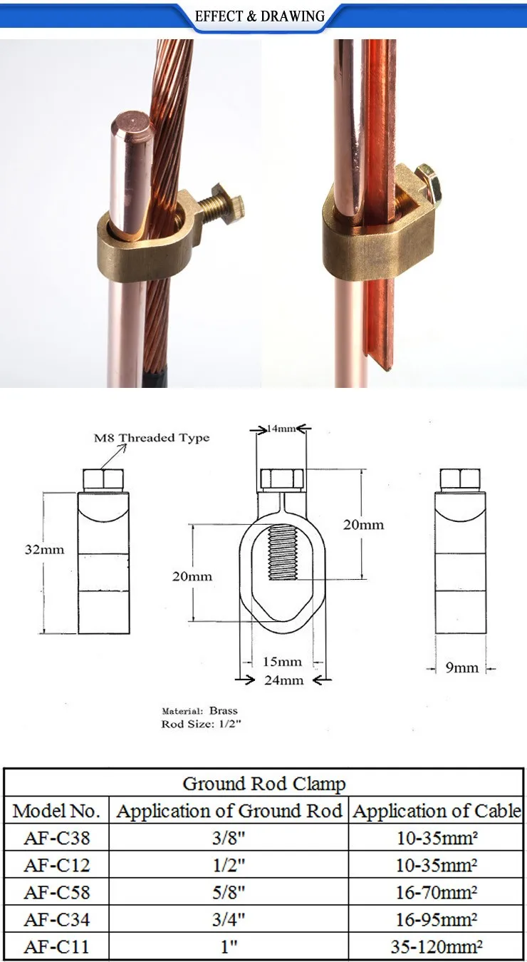 Ground Rod Clamp.jpg