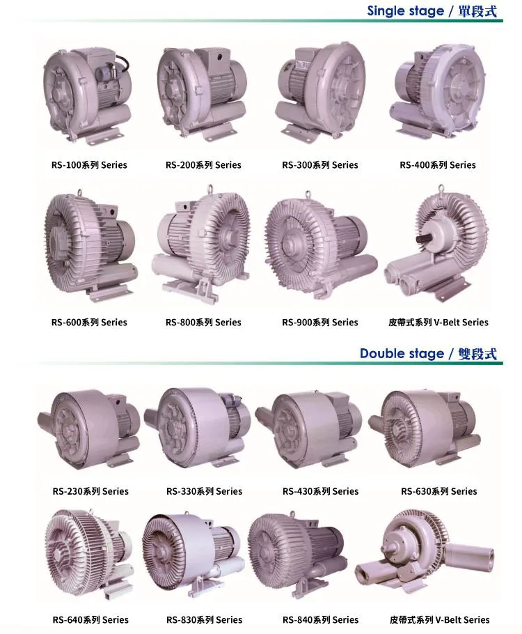 Series Products