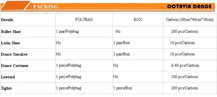 Wholesale Adults Women Girls Sexy Lace Ballet Dancewear Classic Leotard