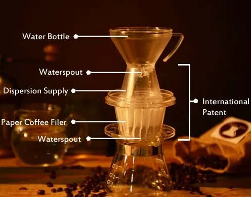 Dripper(Main)-2.jpg