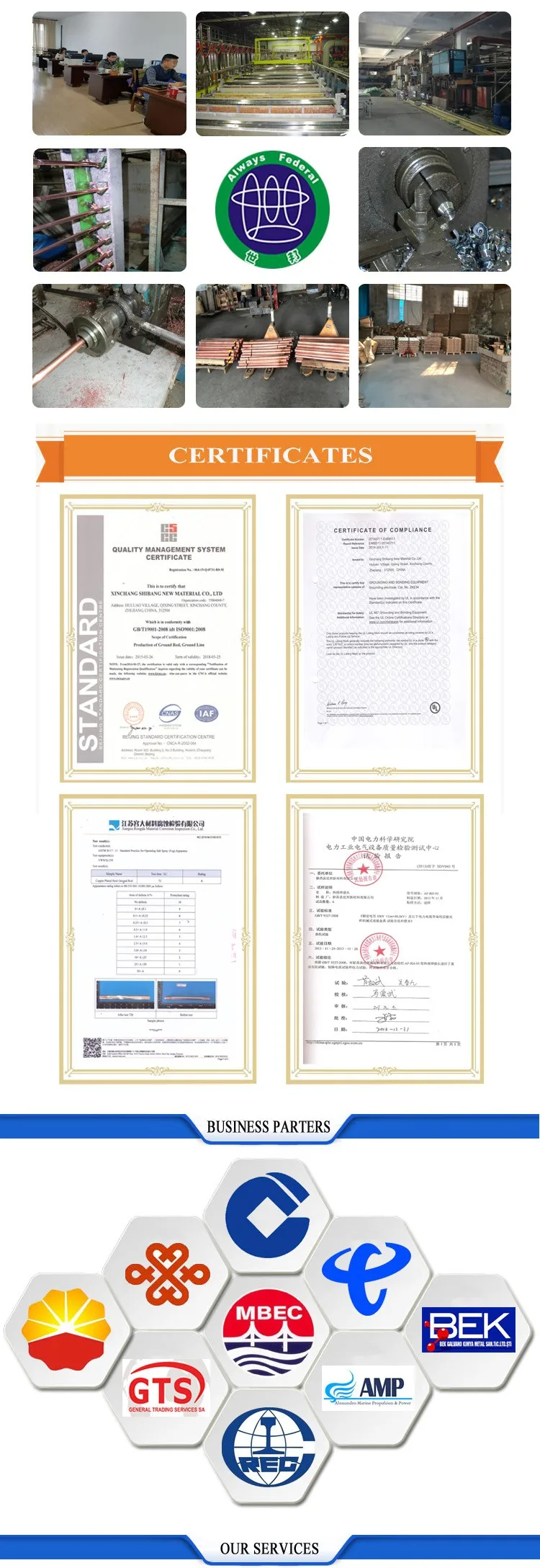 Mini C Clamps Copper Coated Steel