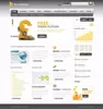 Ecommerce Web Design and development