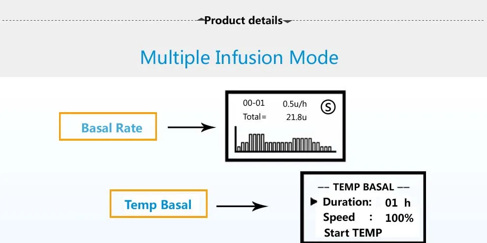 2016 Hot sales insulin infusion pump high quality diabetics pump