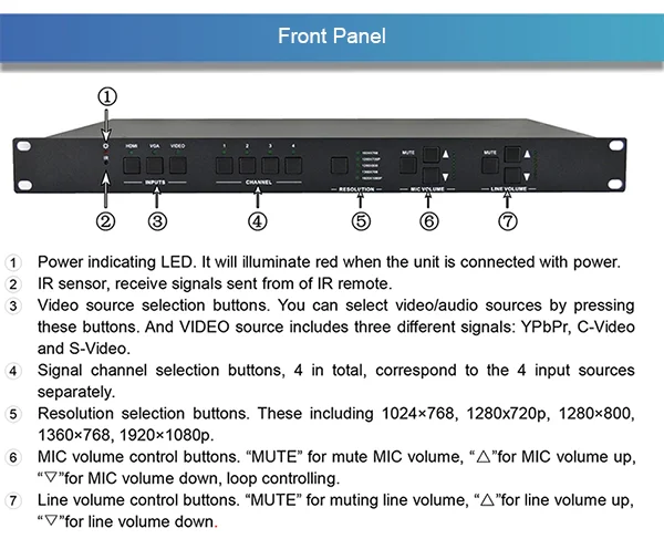 audio-video-matrix-switcher-TS-9121HT_01.png