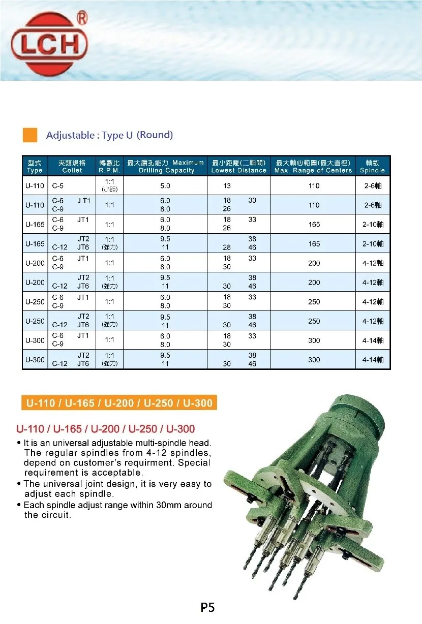 Lch Oil Drill Rigs Bits Sizes Radial Drilling Machine Price Buy Second Hand Drill Rigs,Oil