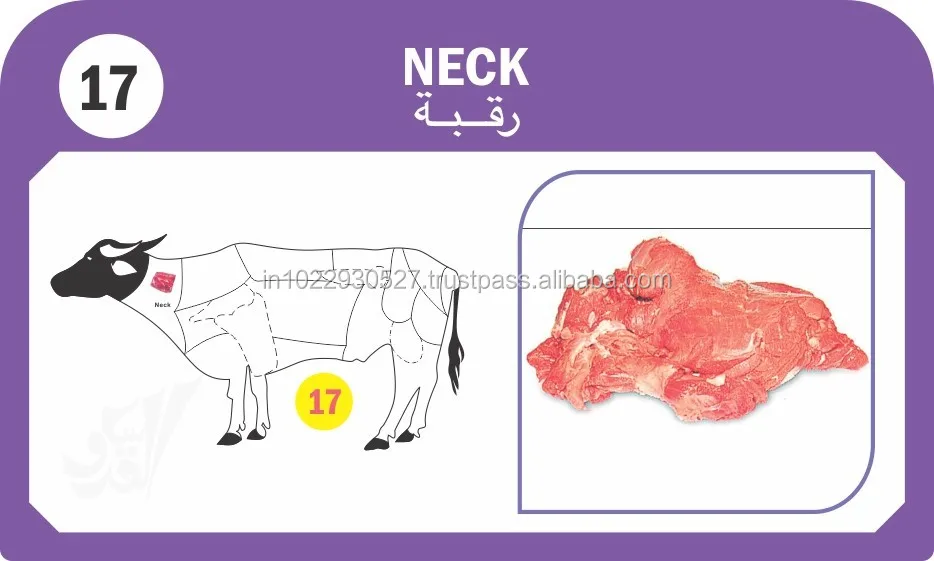 
Fore Quarter Halal Frozen Boneless Buffalo NECK Meat 