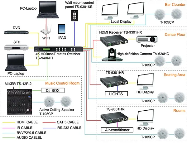 TS-9404HT 600
