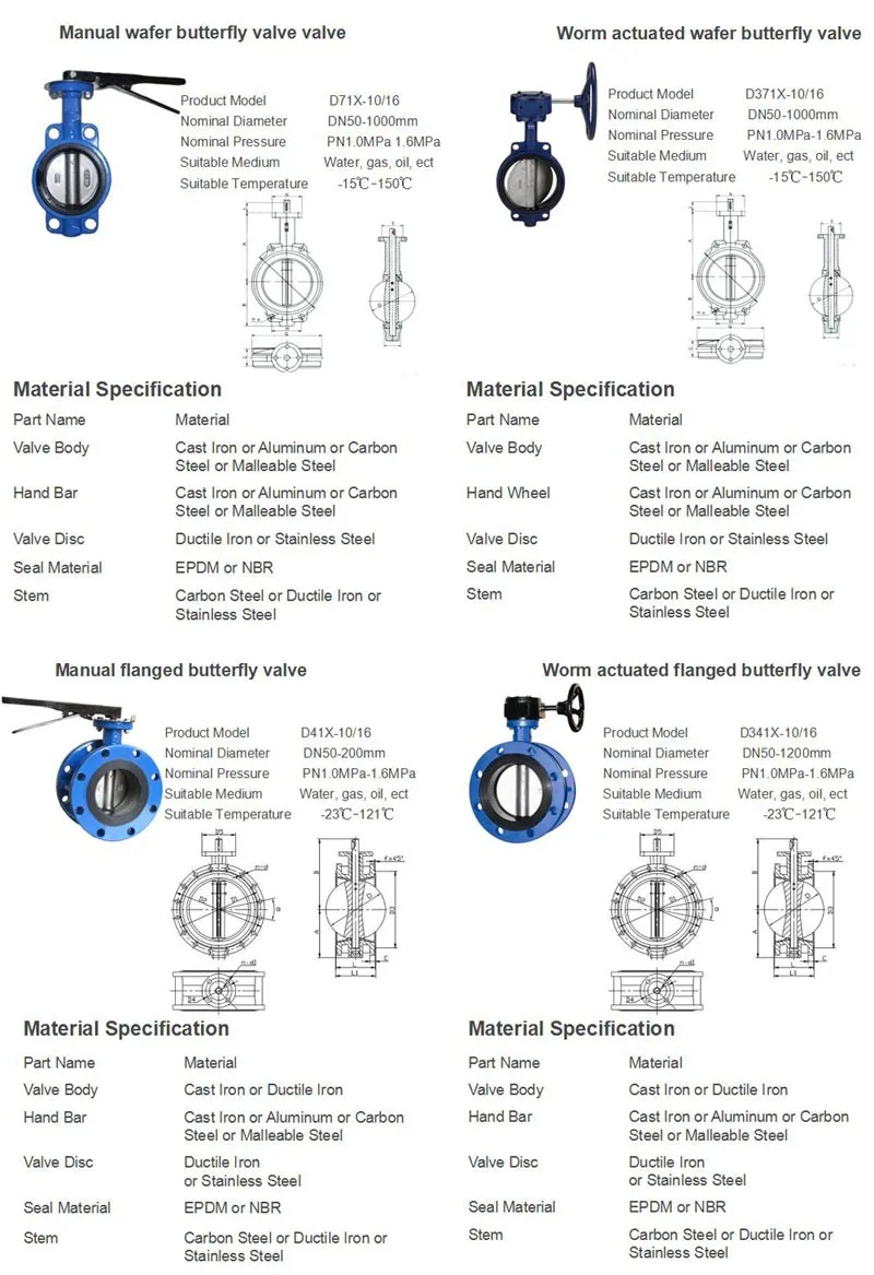 Repair Kit Butterfly Valves Buy Repair Kit,Kit Butterfly Valves