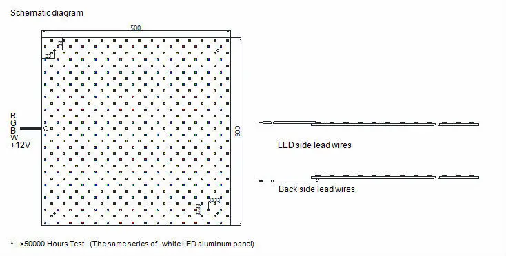 Led Display Outdoor 5050 Smd rgb Led Module