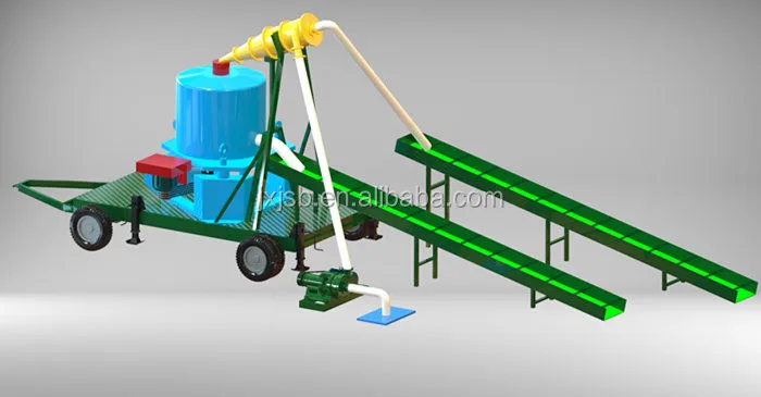 Knelson Type Centrifugal Gold Concentrator for Sale