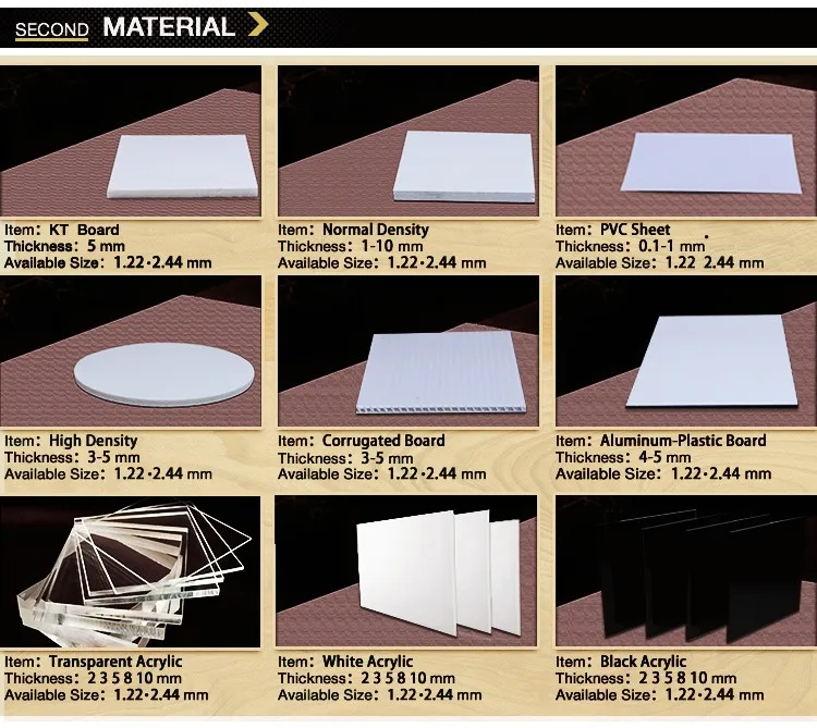 5 mm Thick A0 Foam Board 10 Sheets Black