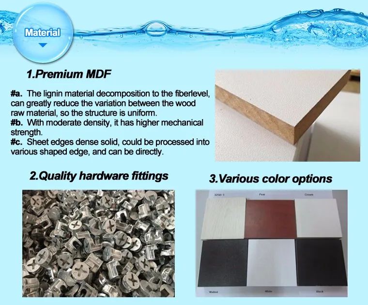 material manicure table