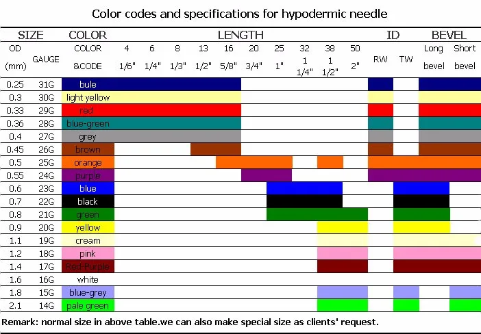 hypodermic needle.jpg