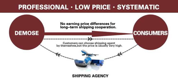 Prefabricadas Pequeño Espacio Por Las Escaleras Para Casas - Buy
