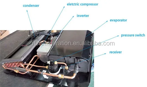 Dt30a Dc Powered Roof Top Air Conditioner For Truck Cabin Coowor Com