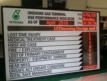 Safety Information Board - Buy Led Display Board Product 