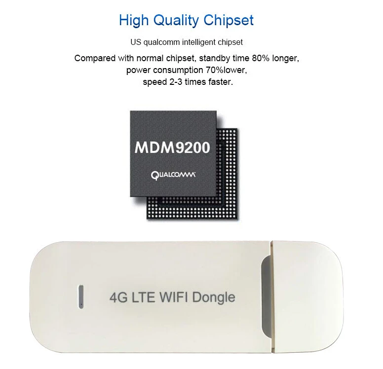 Прошивка модема qualcomm mdm9600