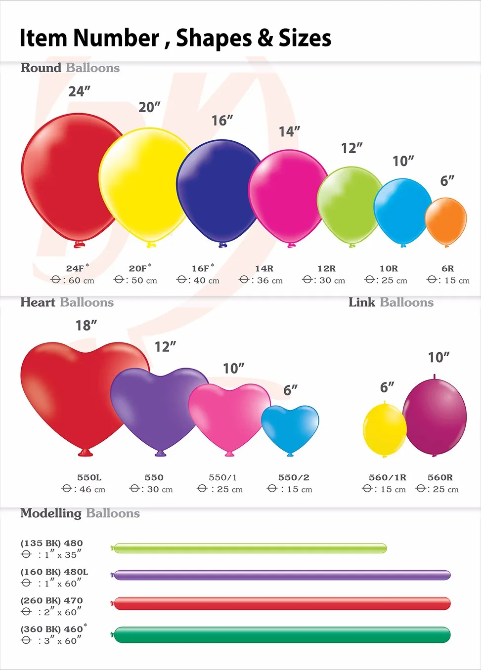 Number Balloon Sizes