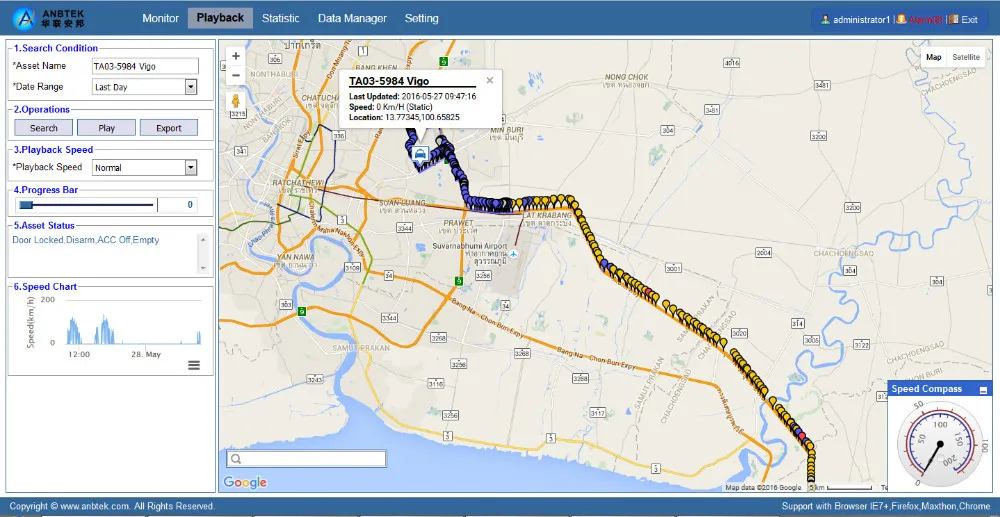 Карта с gps треками