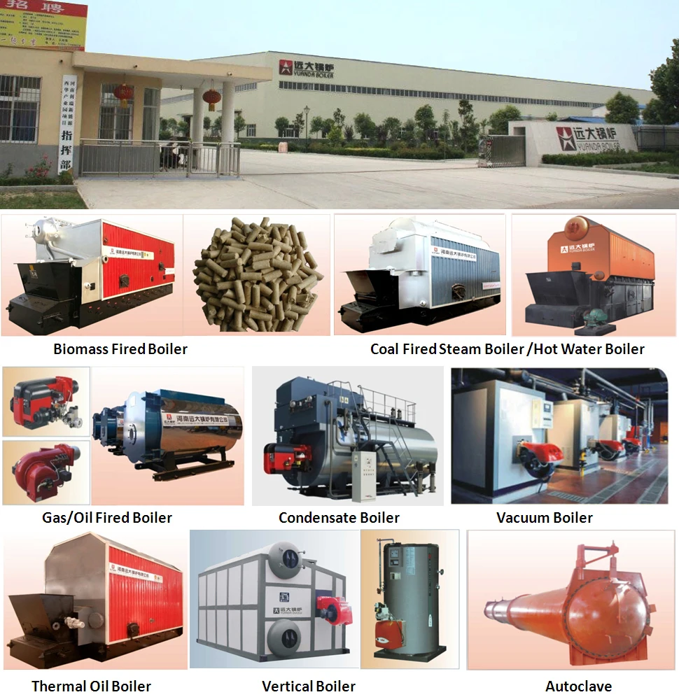 yuanda boiler product