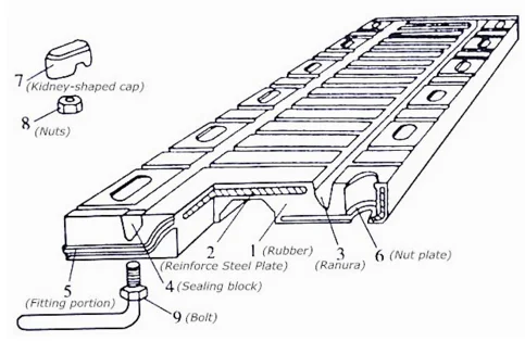 elastomeric rubber joint transflex.png