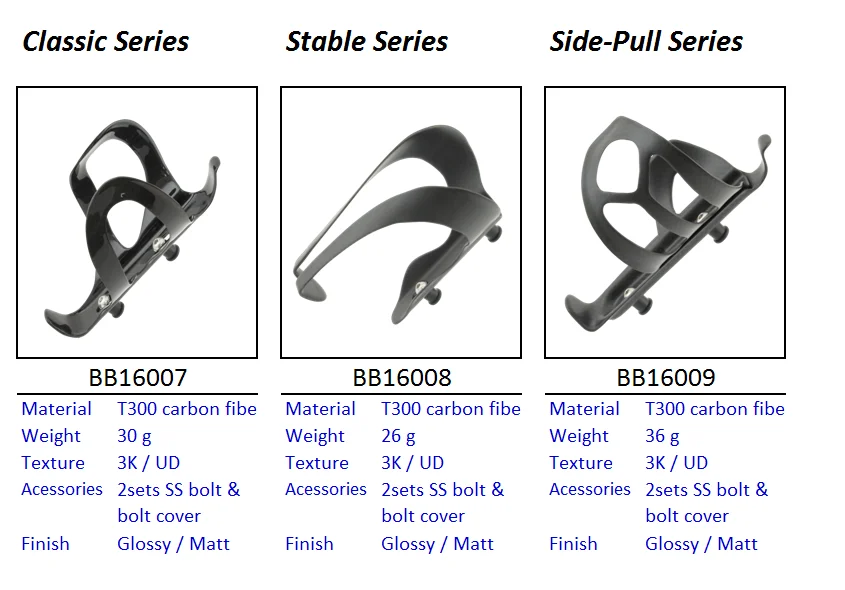 water bottle cage-3