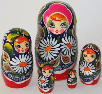 russian doll inside a doll