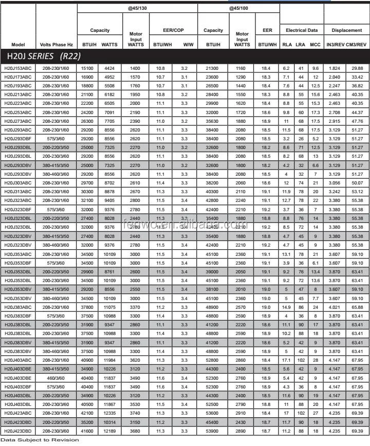 Mini Compresor Rotativo De Aire Acondicionado Serie