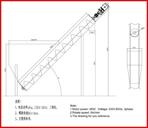 Professional manufacturer of screw conveyer machine for coal