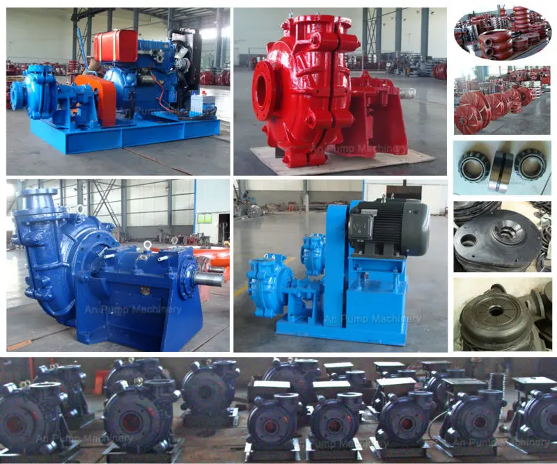 Slurry pump