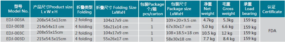 paste-pic-dp_uuid_ccqv5